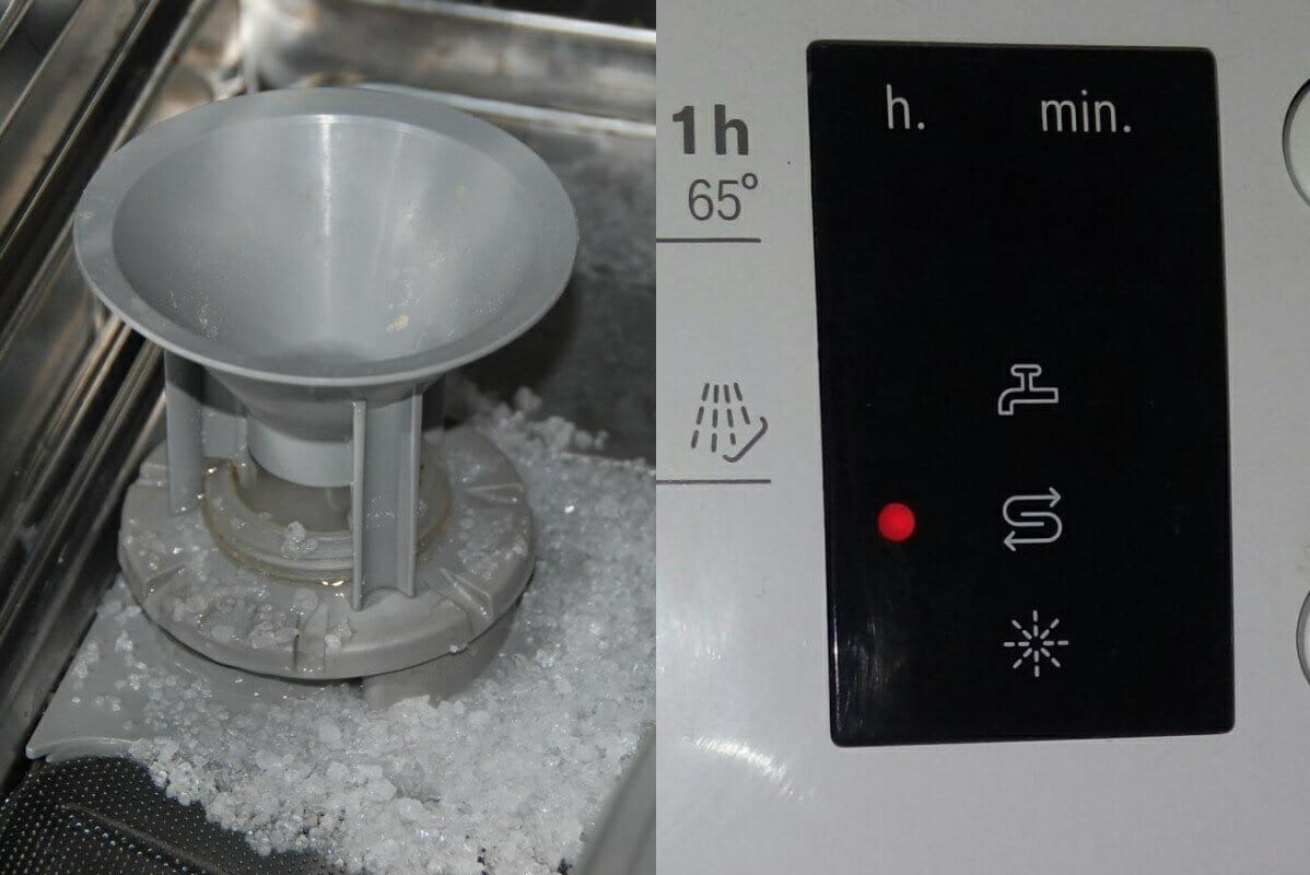 Индикационная система посудомойки
